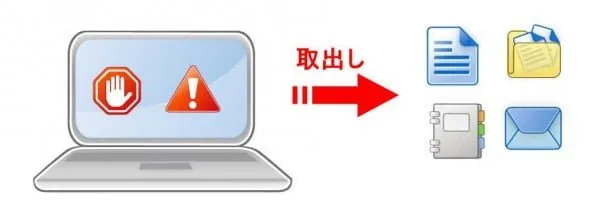 立ち上がらないパソコンでもデータ救出の可能性は高いです。